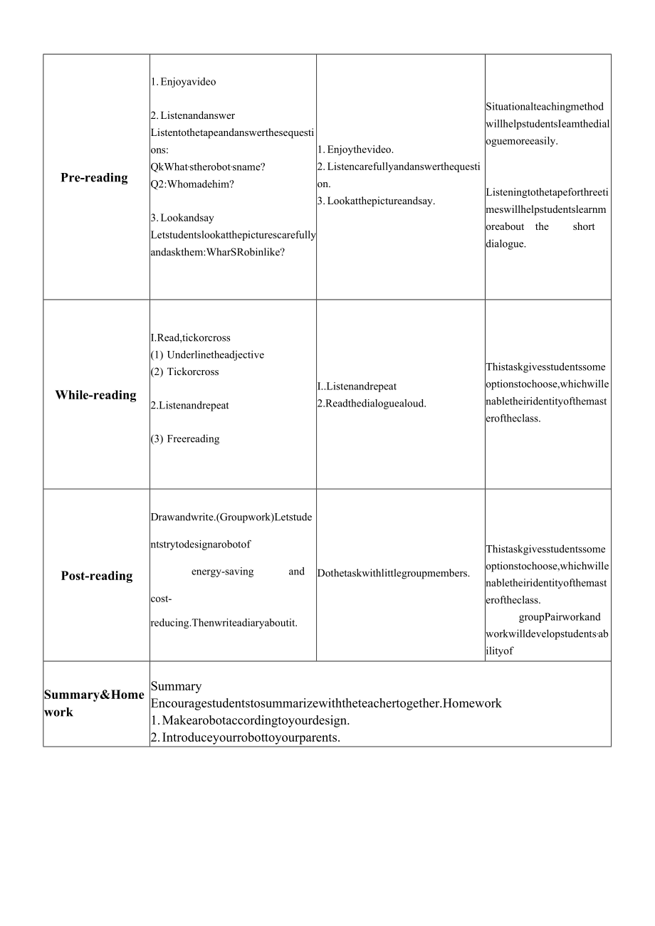 Unit1 What's he like B Read and write 教学设计.docx_第2页