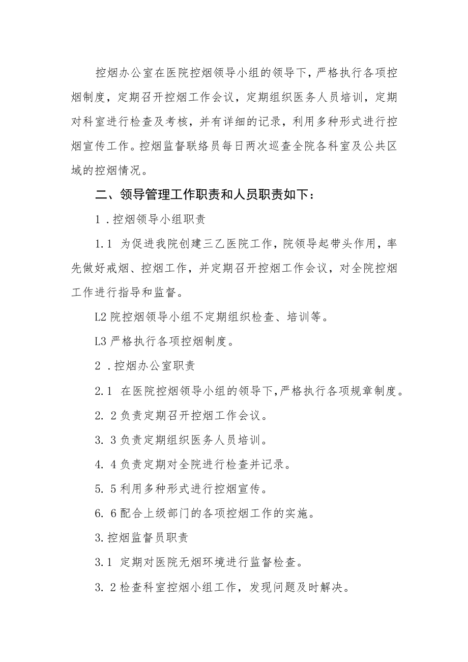 人民医院控烟领导小组及职责.docx_第2页