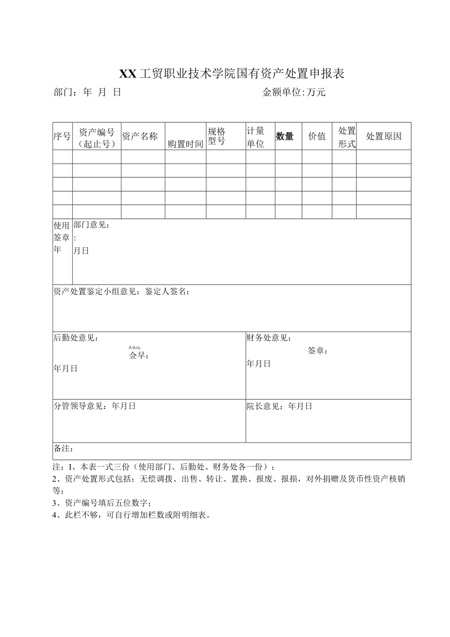 XX工贸职业技术学院国有资产处置申报表.docx_第1页