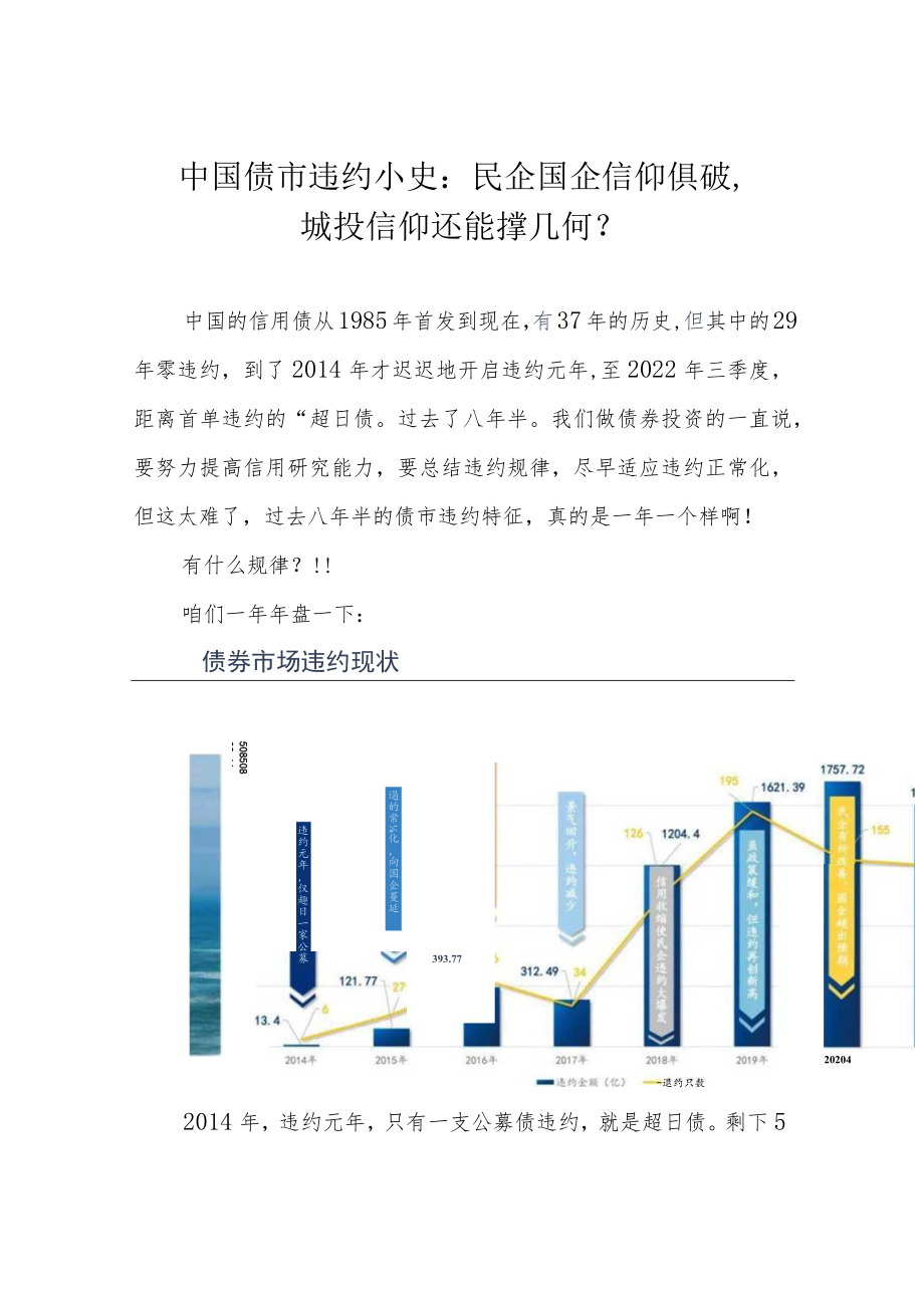 中国债市违约小史：民企国企信仰俱破城投信仰还能撑几何？.docx_第1页