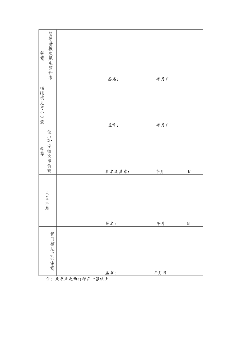 事业单位工作人员聘期考核登记表.docx_第2页