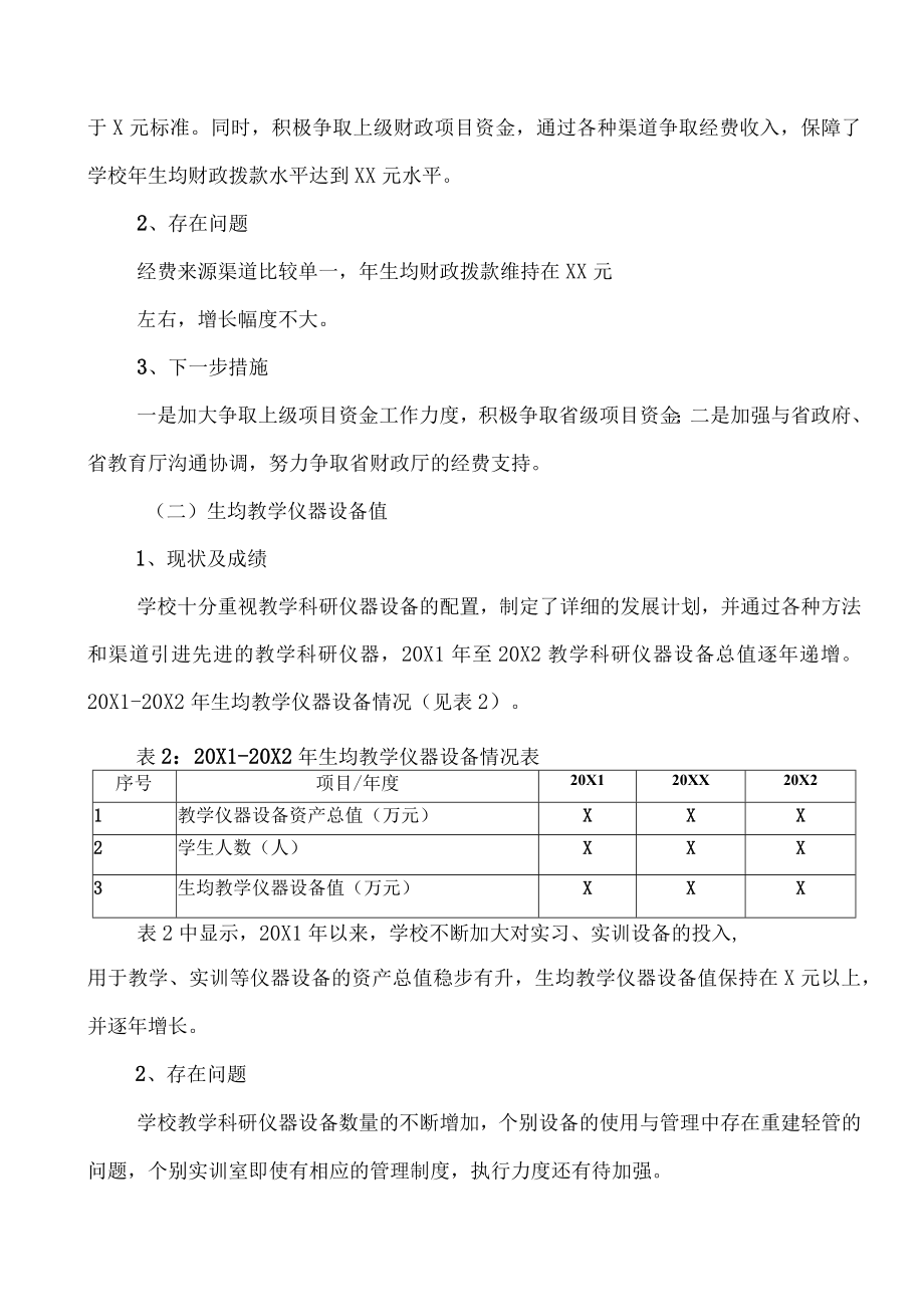 XX师范高等专科学校202X年高等职业院校适应社会需求能力自评报告.docx_第2页