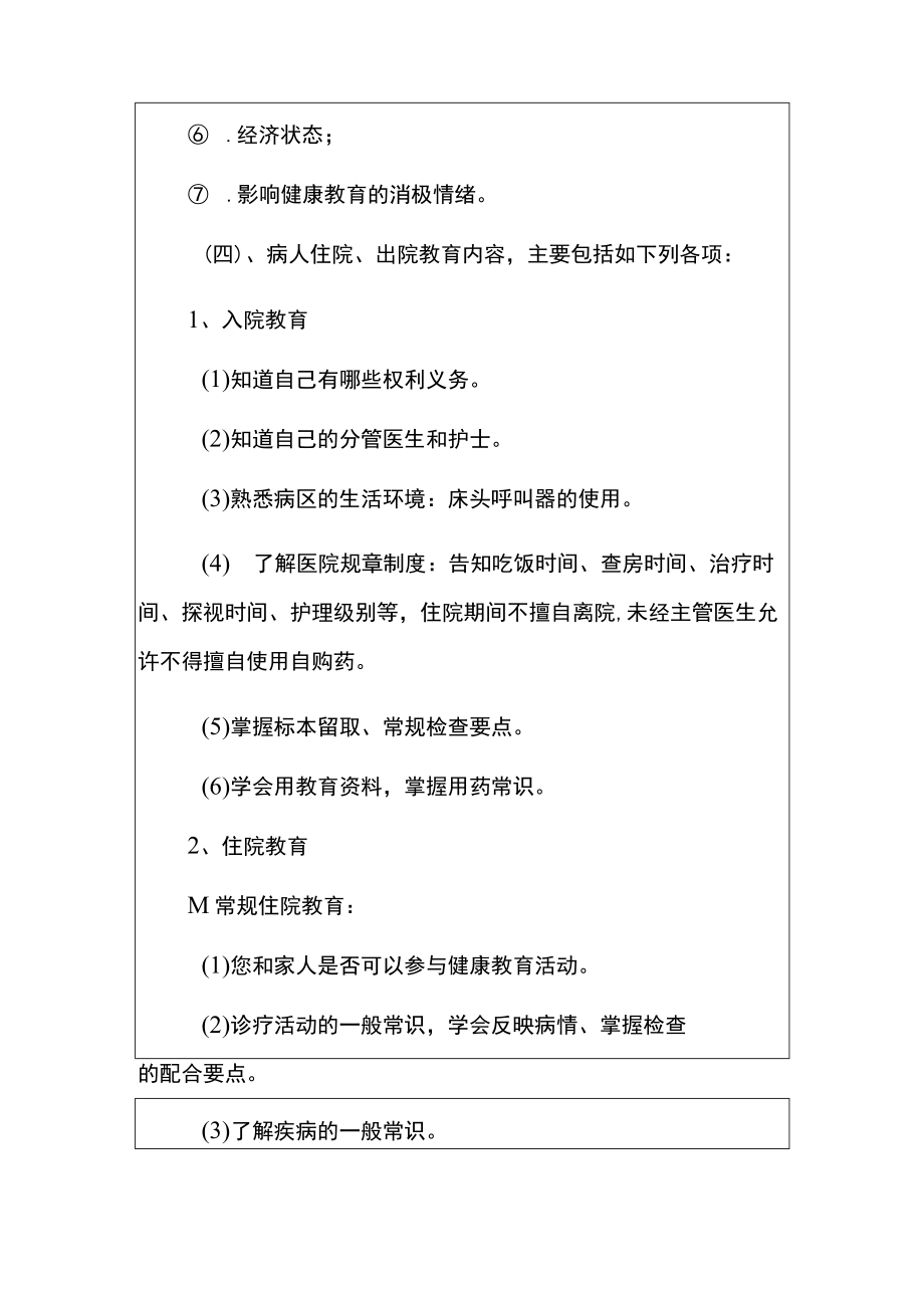 2022卫生院住院患者健康教育制度.docx_第2页