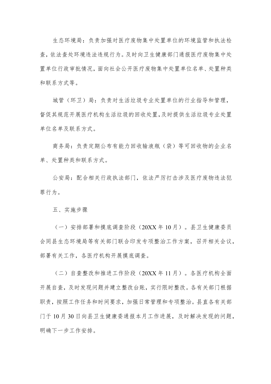 xx县医疗机构废弃物专项整治工作实施方案.docx_第3页