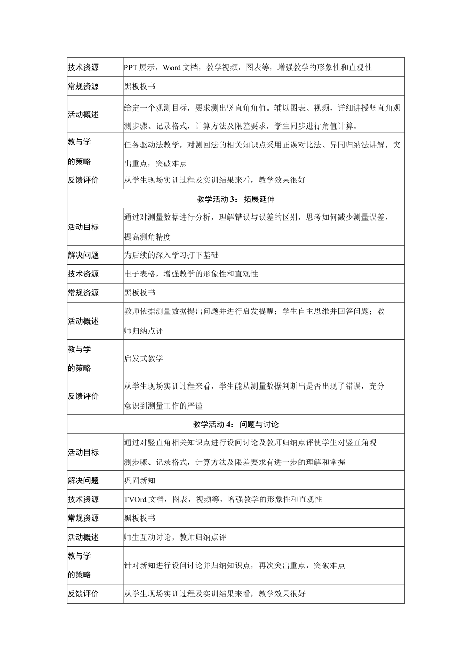 《光学经纬仪竖直角测量》教学设计.docx_第3页