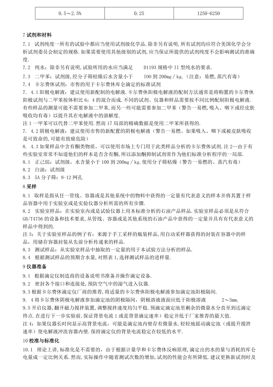 ASTMD6304石油产品润滑油和添加剂水分含量测定法译文.docx_第3页