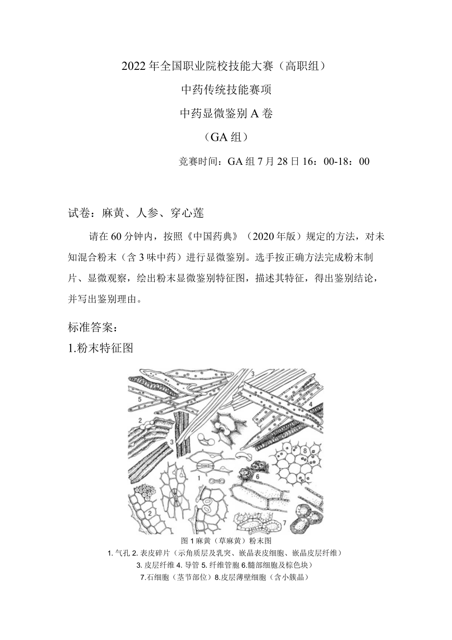 2022年全国职业院校技能大赛-中药传统技能赛项正式赛卷中药显微鉴定试卷+答案-A2-28日下午-GA卷.docx_第1页