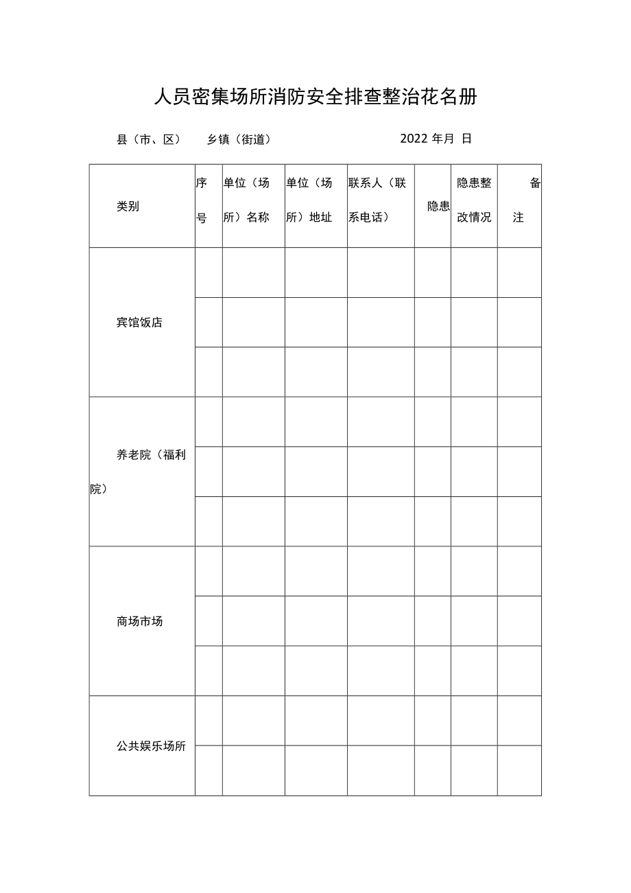 人员密集场所消防安全排查整治花名册.docx_第1页