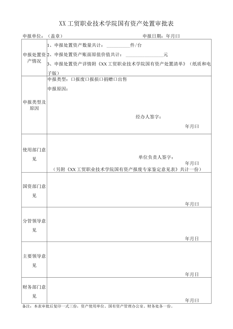 XX工贸职业技术学院国有资产处置审批表.docx_第1页