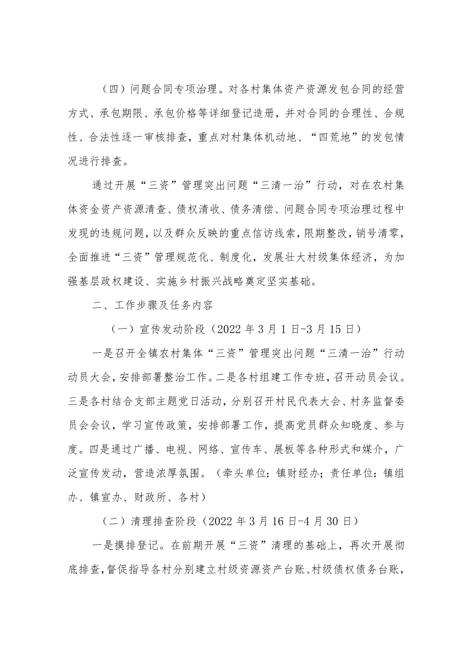 XX镇农村集体“三资”管理突出问题“三清一治”行动实施方案.docx_第2页