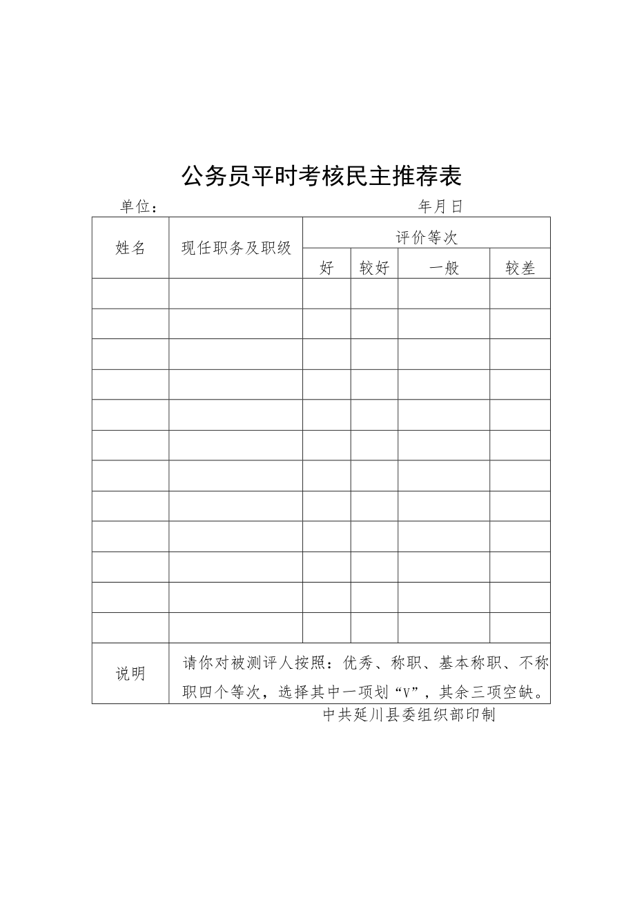 公务员平时考核民主测评表.docx_第1页