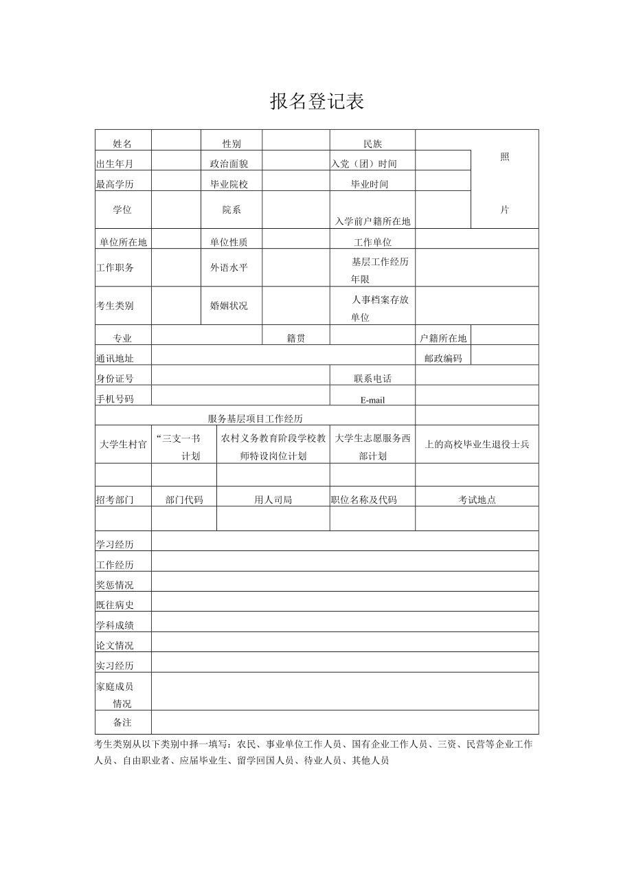 2023年度考试录用公务员报名登记表.docx_第1页