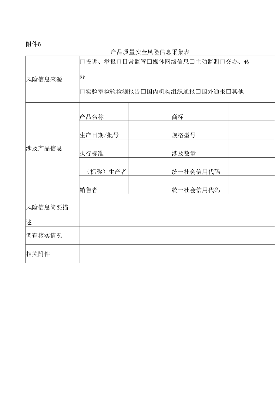 产品质量安全风险信息采集表.docx_第1页