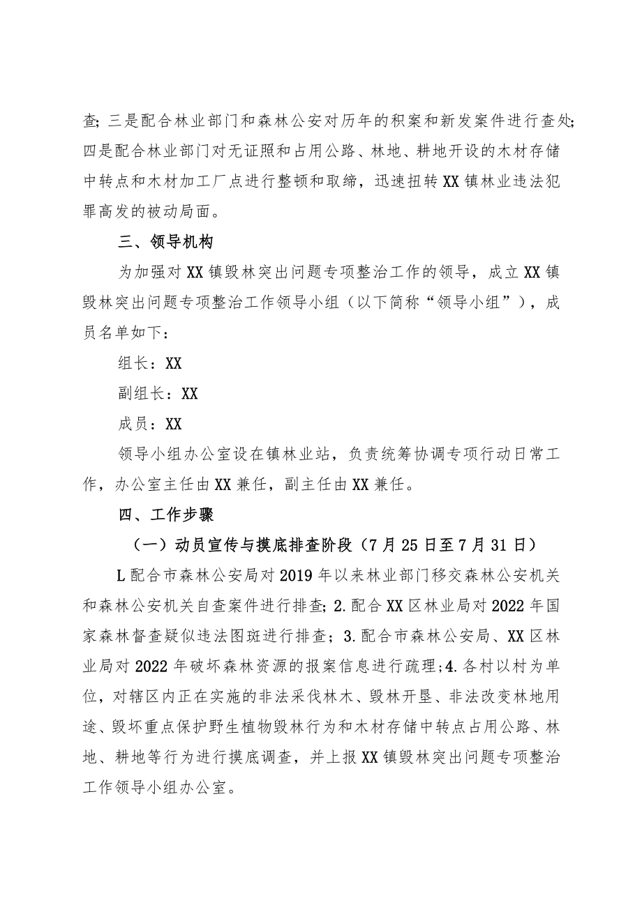 XX镇打击破坏森林资源专项整治工作方案.docx_第2页