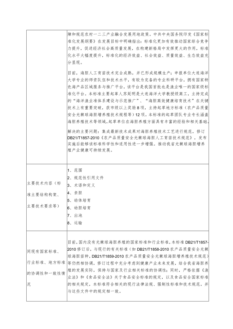 辽宁省地方标准制修订项目申请书.docx_第2页