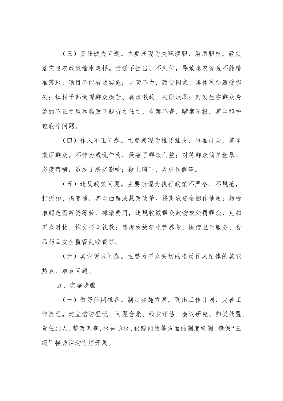 XX镇三级接访活动实施方案.docx_第3页