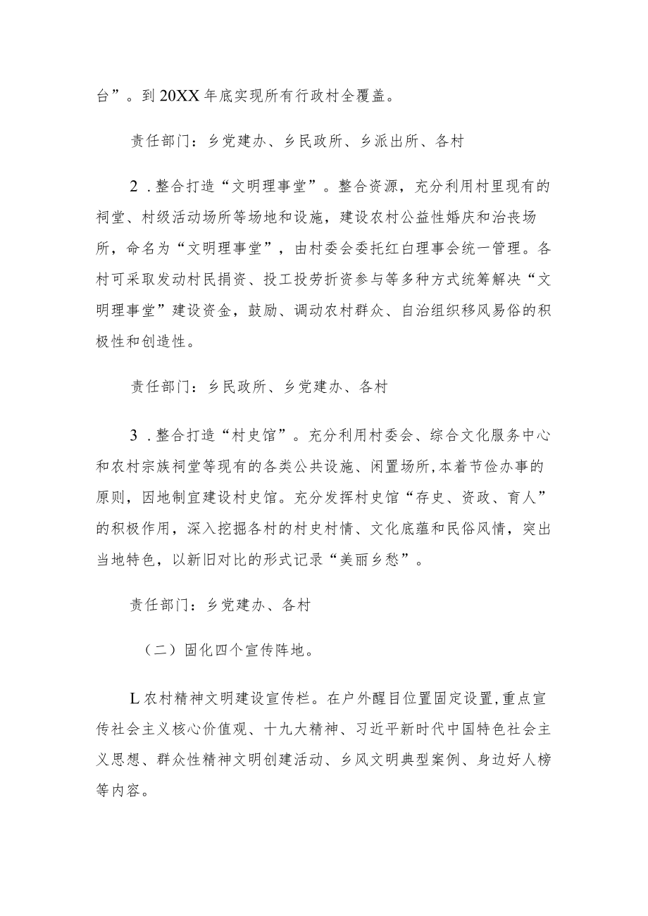 xx乡常态化推进乡风文明行动工作方案.docx_第2页