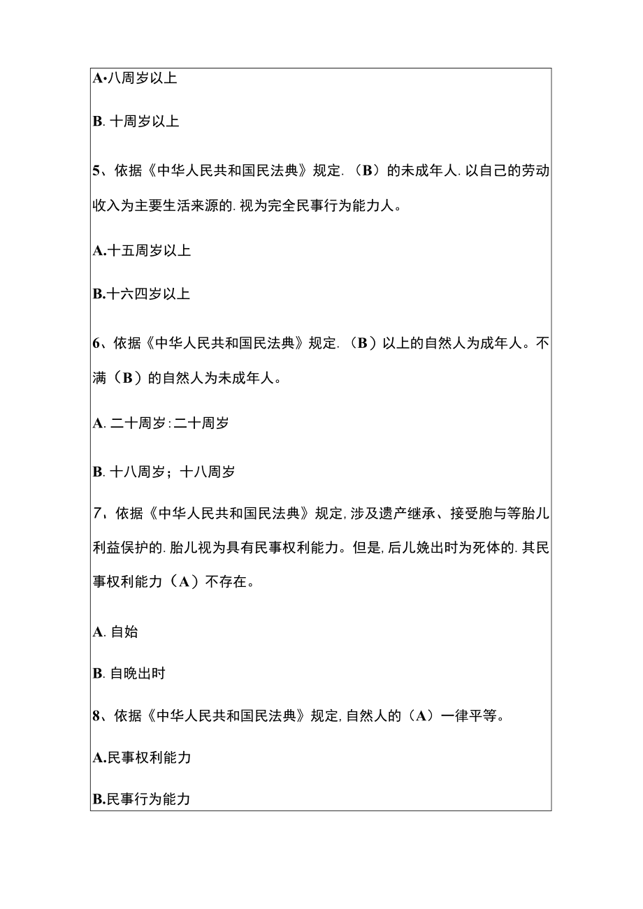 2022《中华人民共和国民法典》知识竞赛100题题库含答案（完整版）.docx_第2页