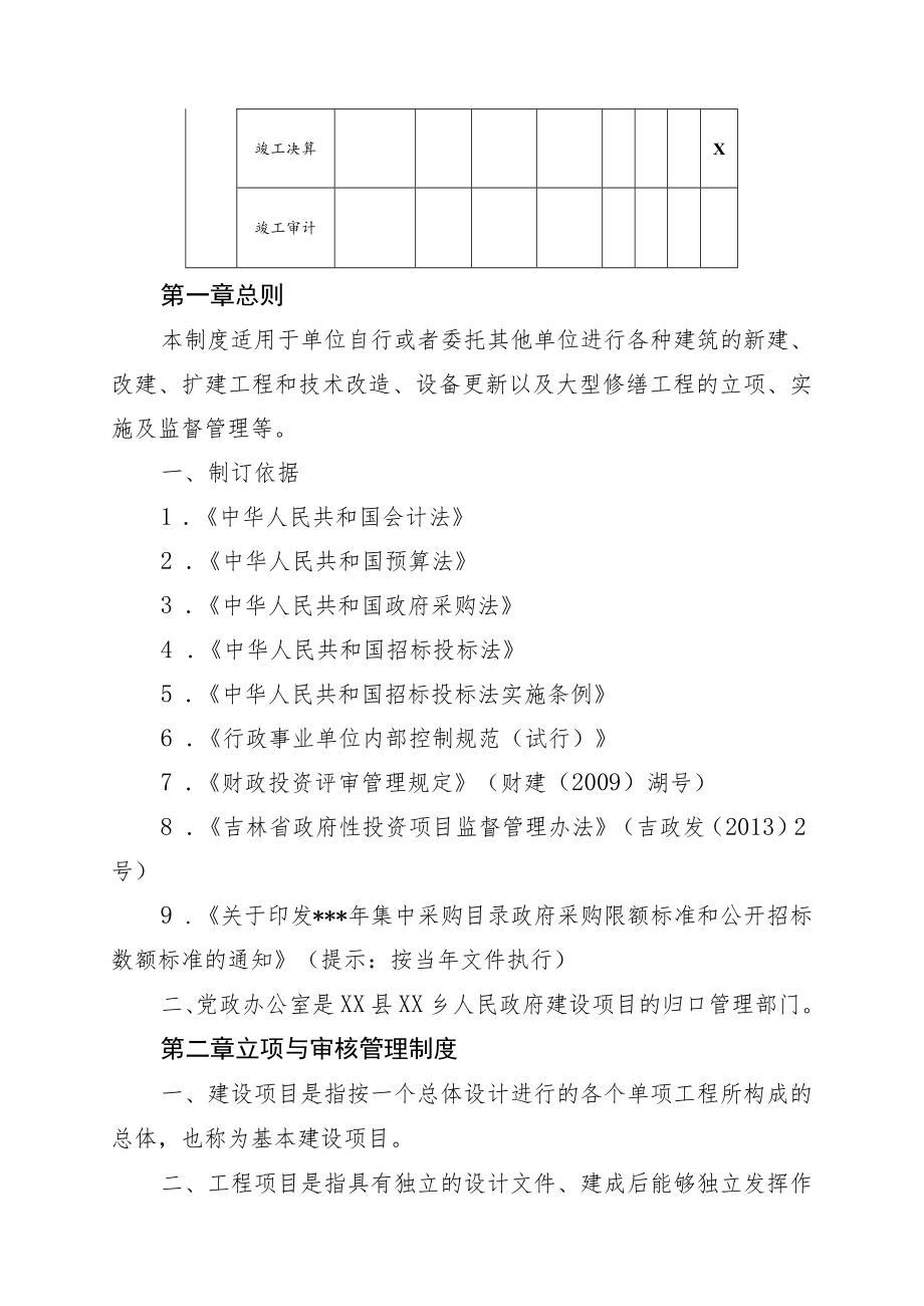 乡建设项目业务控制.docx_第2页