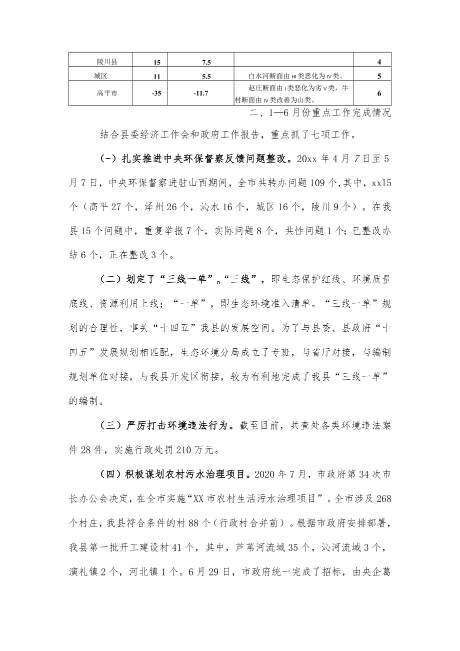 xx市生态环境局xx分局上半年生态环境工作情况汇报.docx_第2页