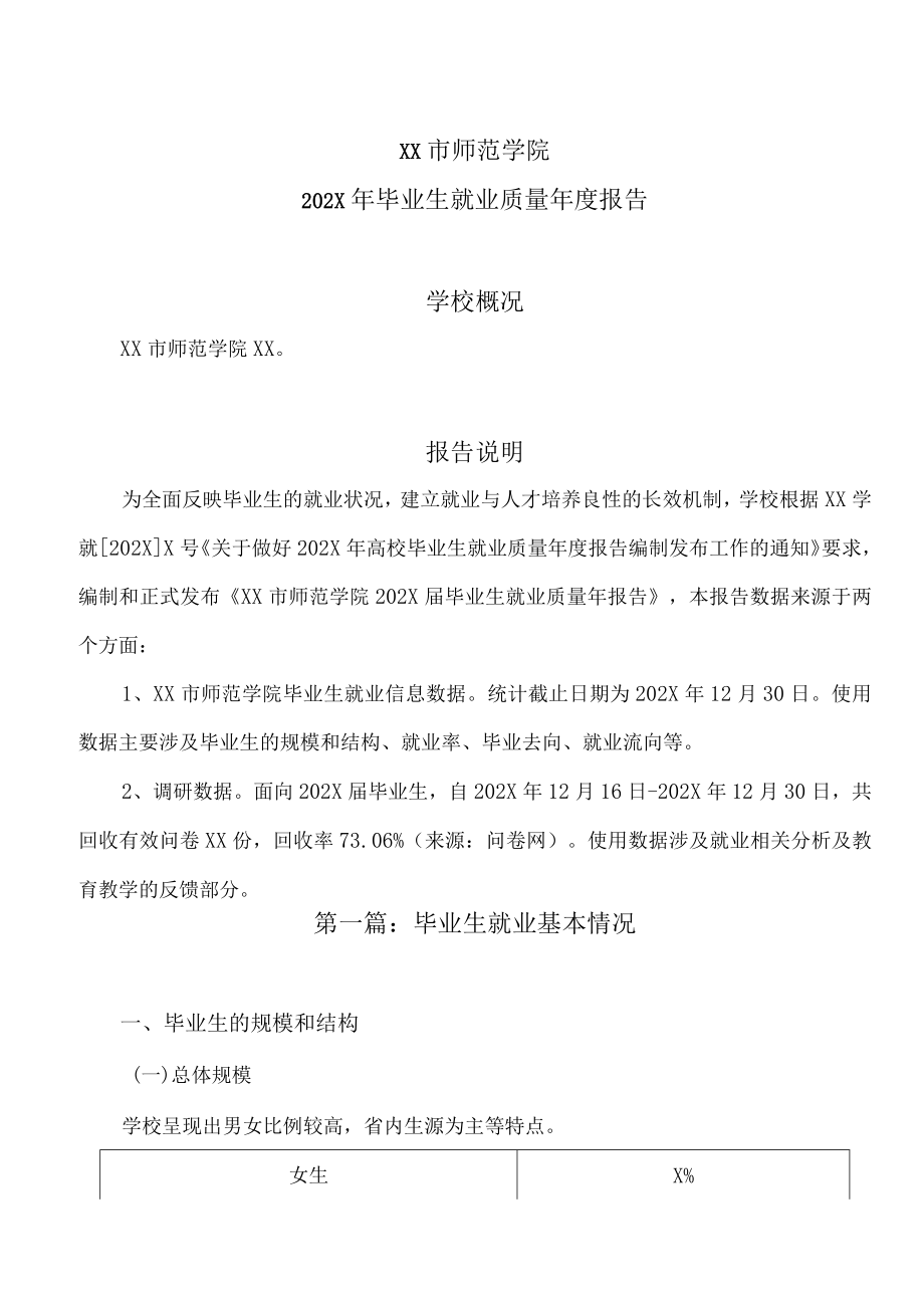 XX市师范学院202X年毕业生就业质量年度报告.docx_第1页