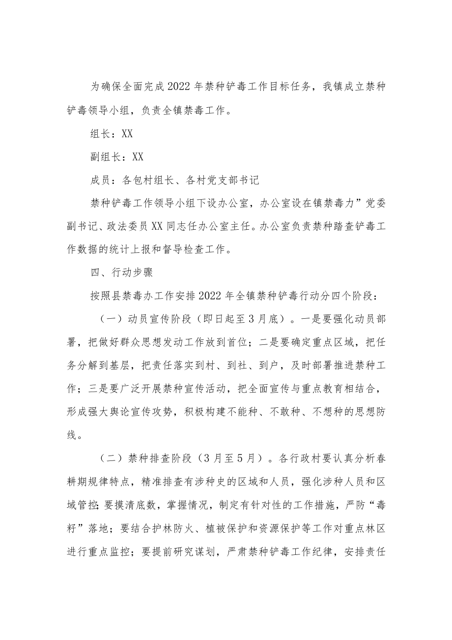 2022年XX镇禁种铲毒行动方案.docx_第2页