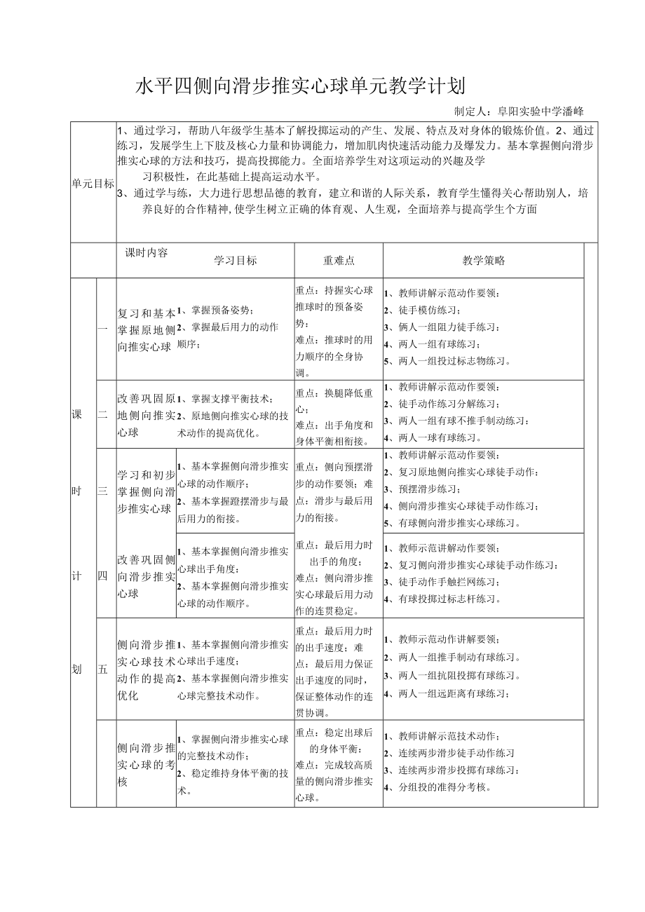 侧向滑步推实心 （单元教学计划、教学设计、反思、评价、点评） 阜阳实验中学 潘峰.docx_第3页