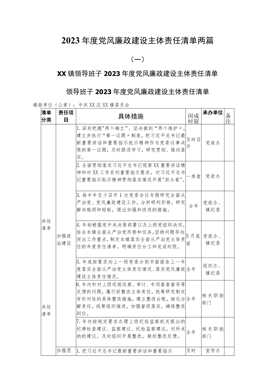 2023年度党风廉政建设主体责任清单两篇.docx_第1页