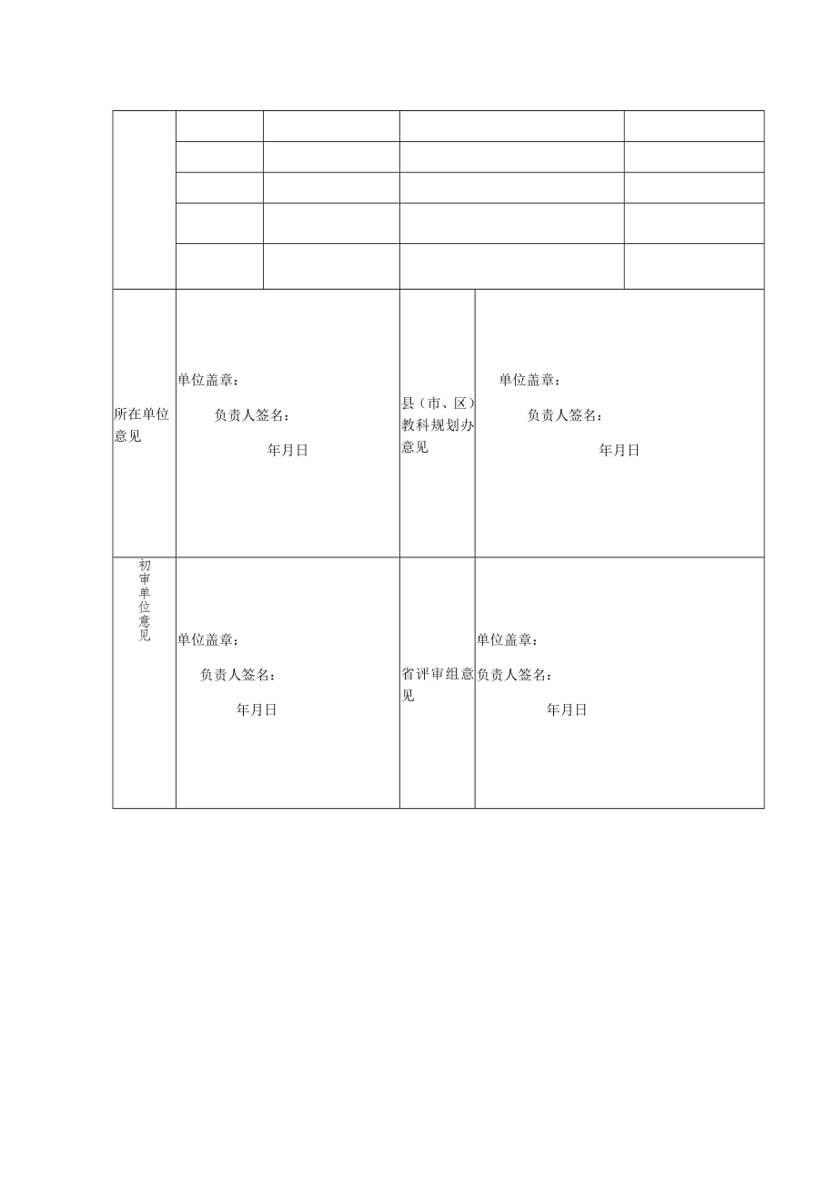 2014年浙江省教育科学规划研究题申报、评审表.docx_第2页