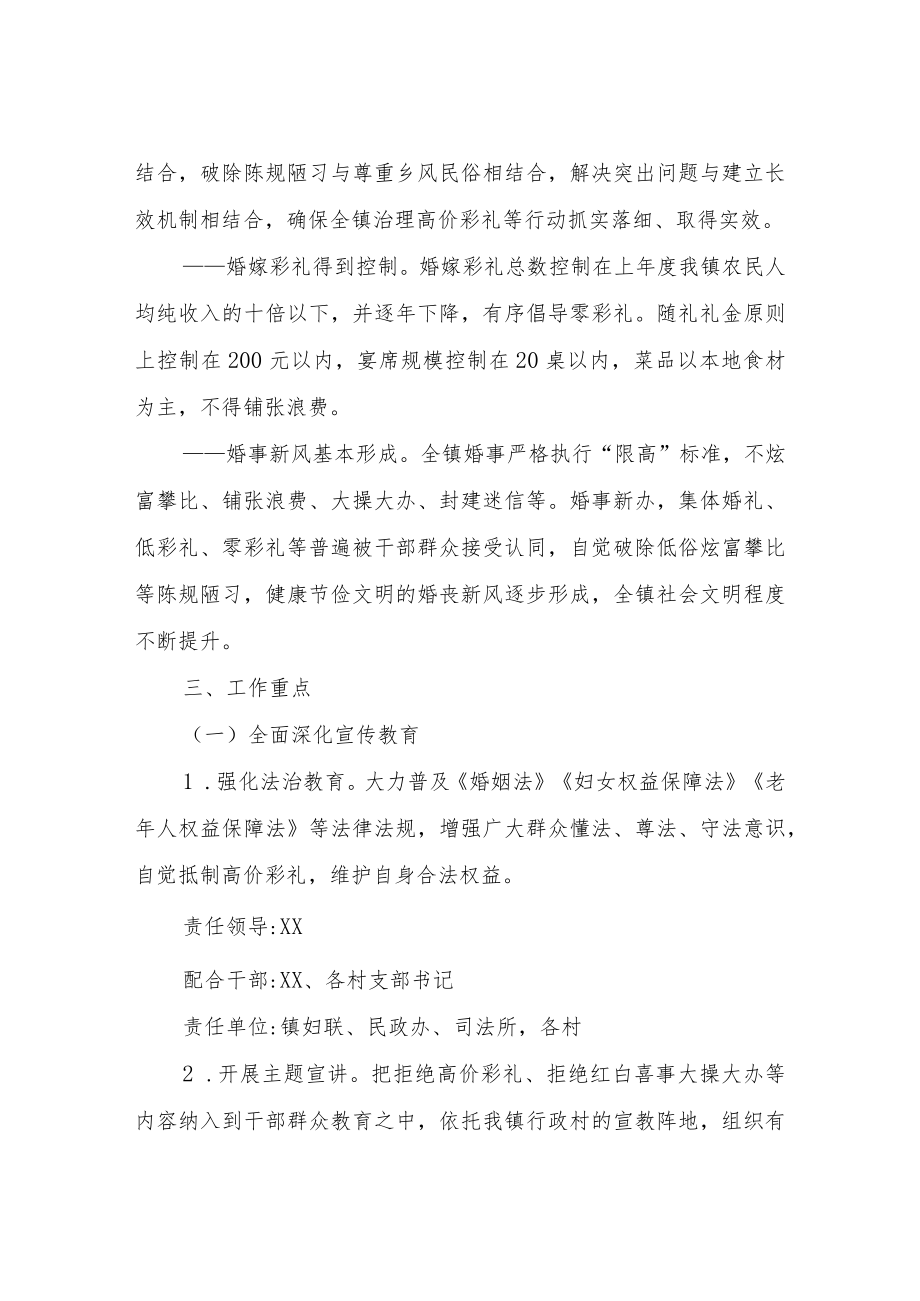 XX镇治理高价彩礼弘扬文明乡风实施方案.docx_第2页