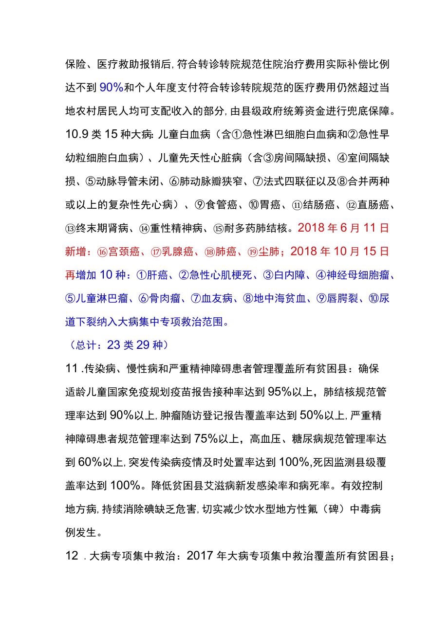 健康扶贫应知应会.docx_第3页