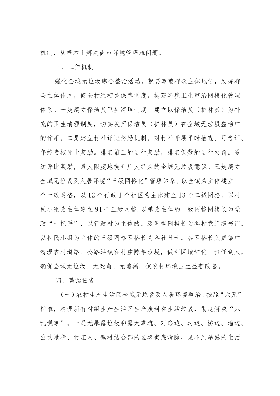 XX镇全域无垃圾及人居环境综合整治实施方案.docx_第3页