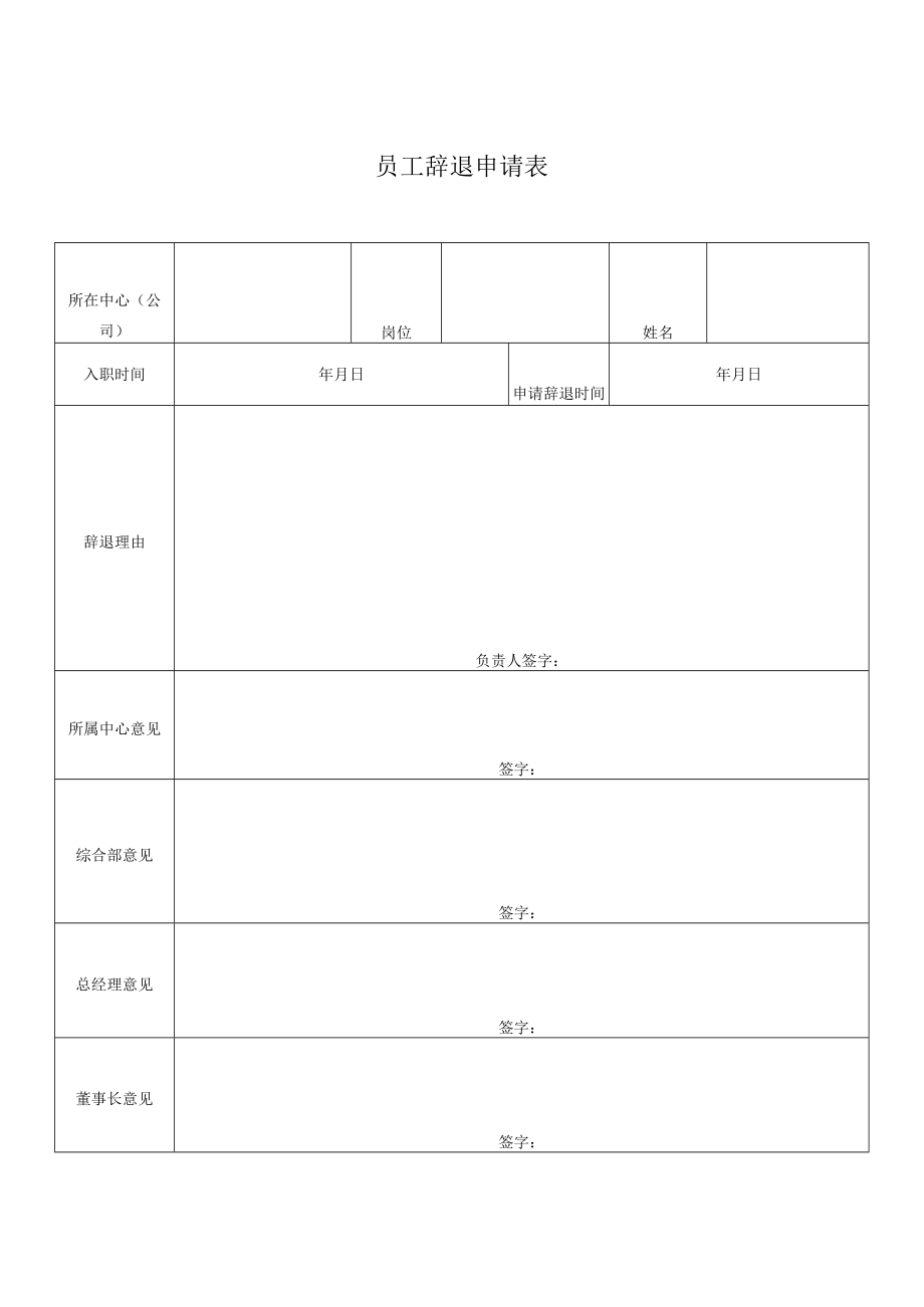 2022年《员工辞退申请表》模板.docx_第1页