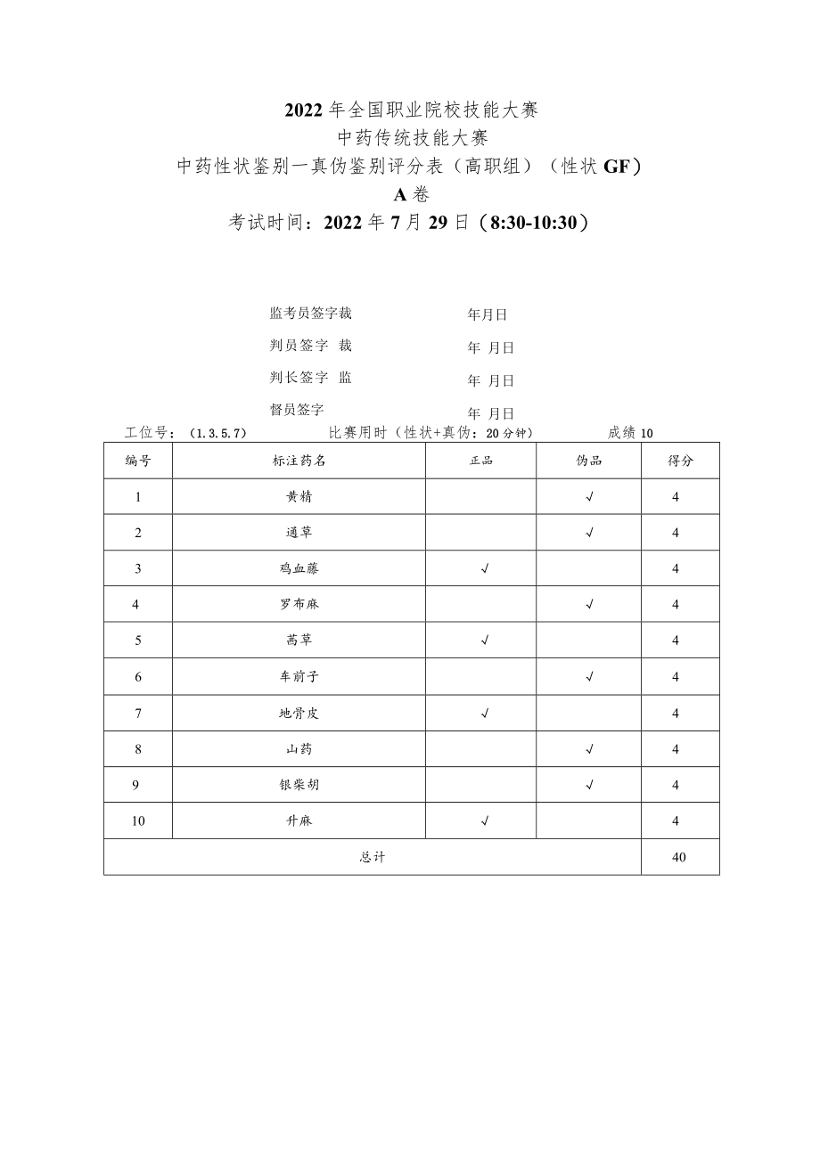 2022年全国职业院校技能大赛-中药传统技能赛项正式赛卷22年大赛性状+真伪试题-第3套A卷-GF-答案（7月29日上午）.docx_第2页