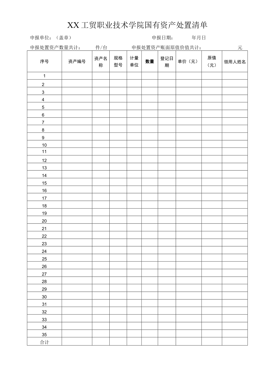 XX工贸职业技术学院国有资产处置清单.docx_第1页