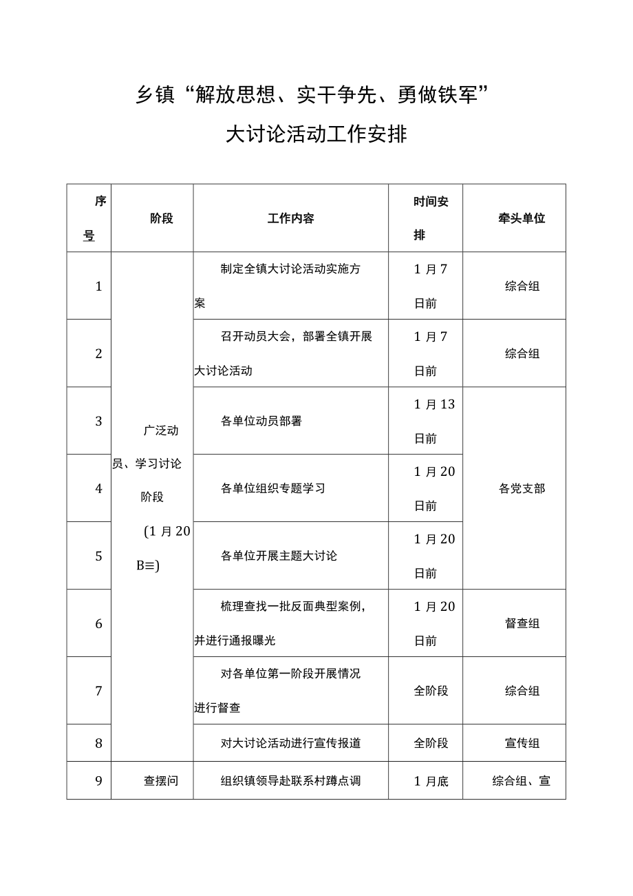 乡镇“解放思想、实干争先、勇做铁军”大讨论活动工作安排.docx_第1页