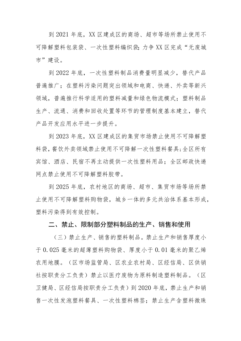 XX区关于进一步加强塑料污染治理的实施办法.docx_第2页