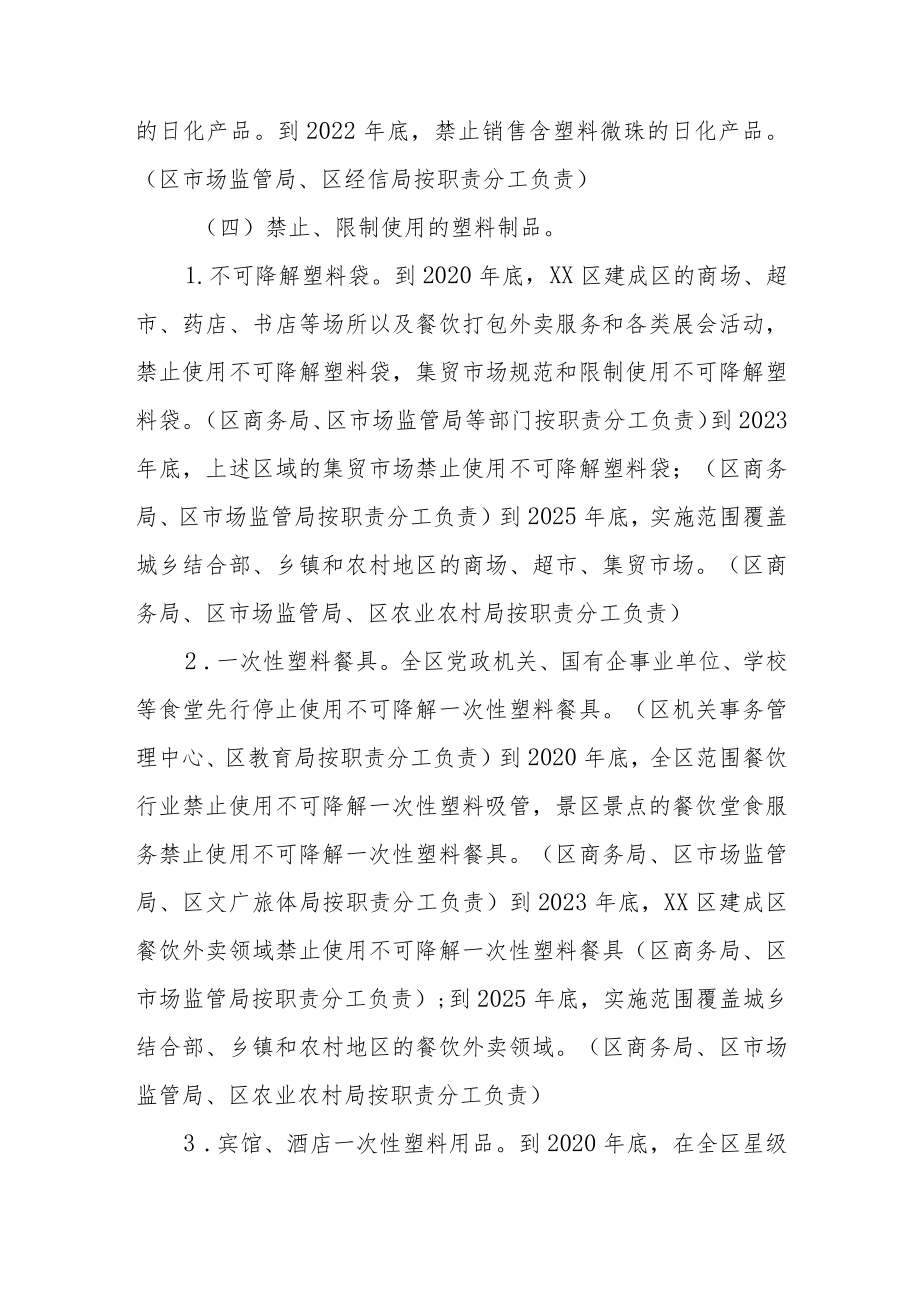 XX区关于进一步加强塑料污染治理的实施办法.docx_第3页