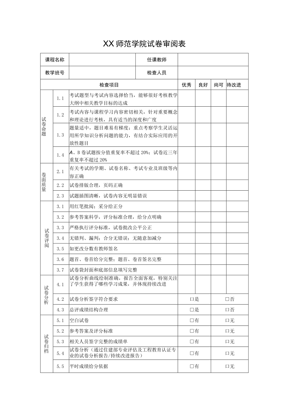 XX师范学院试卷审阅表.docx_第1页