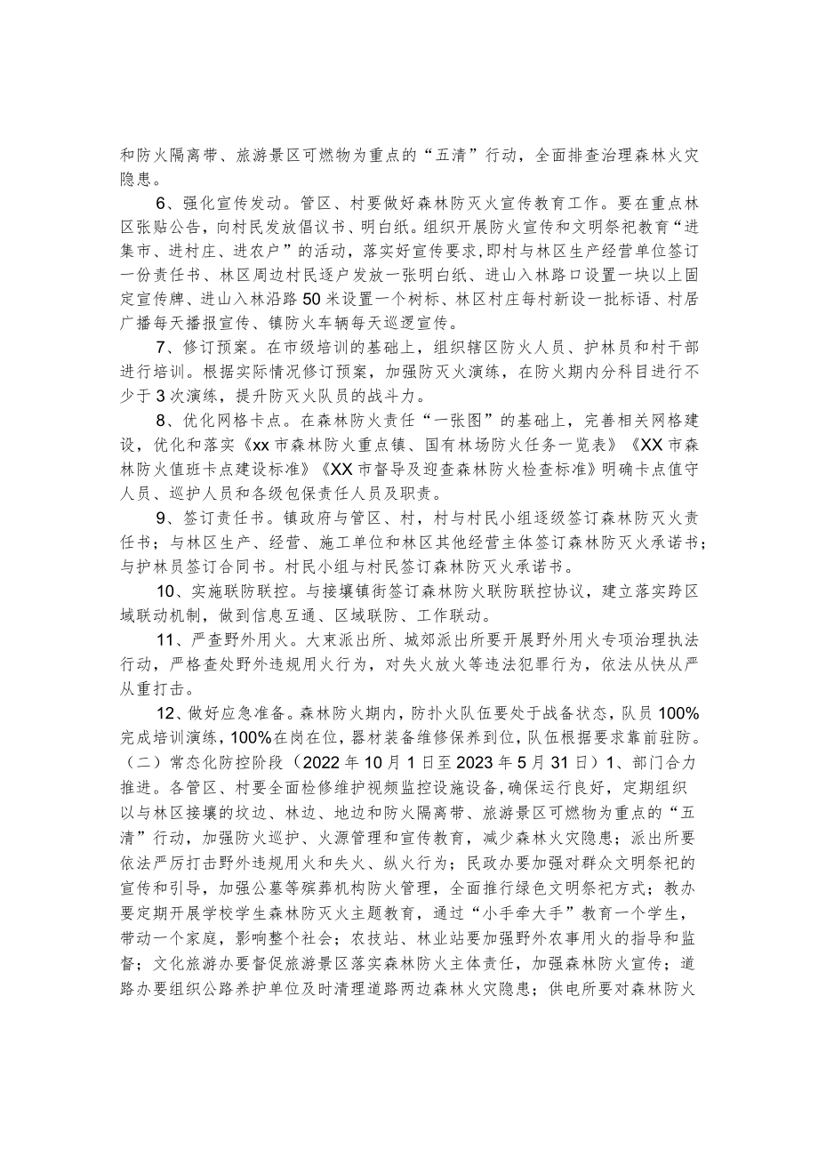 2022-2023年度森林防灭火工作实施方案.docx_第2页