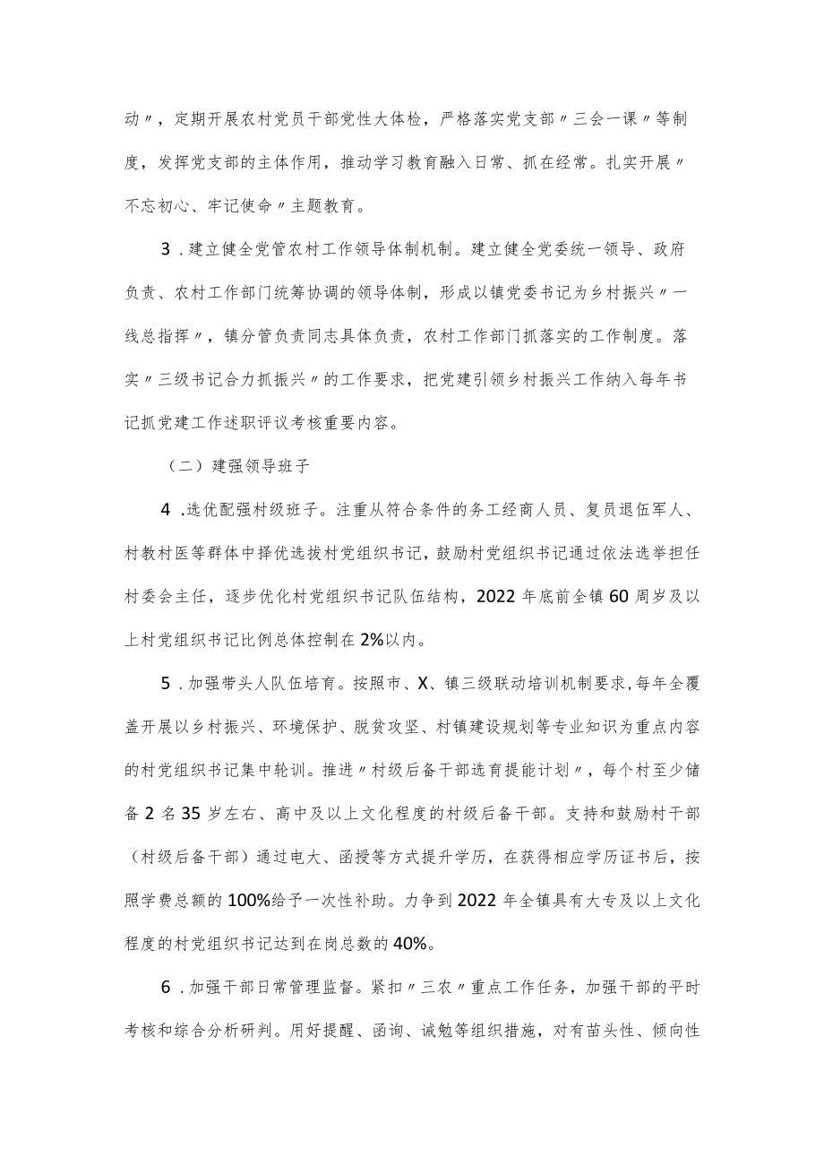 党建引领乡村振兴工作方案.docx_第2页