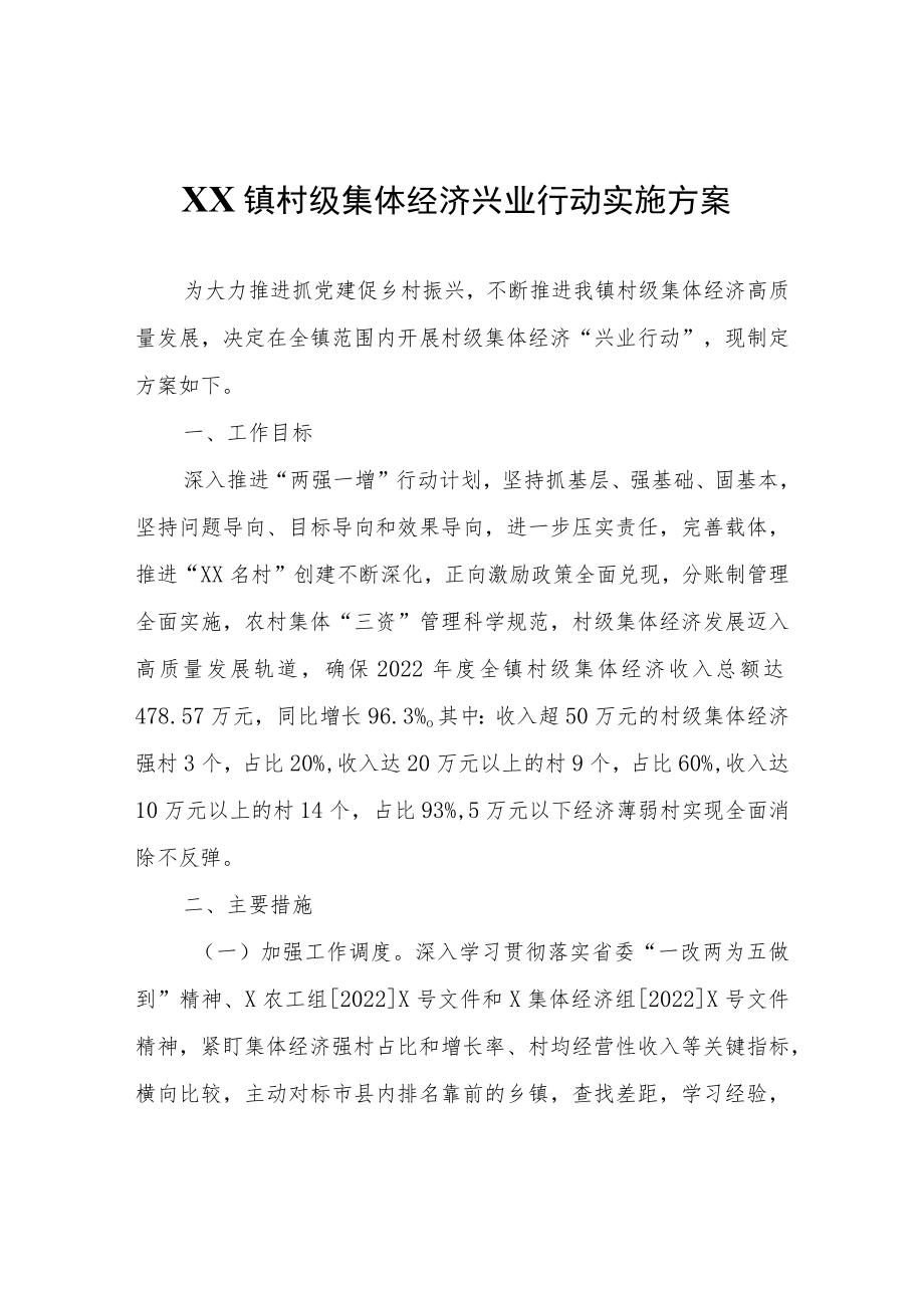 XX镇村级集体经济兴业行动实施方案.docx_第1页