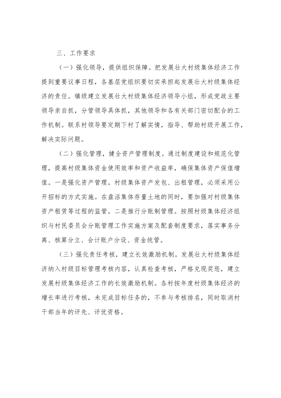 XX镇村级集体经济兴业行动实施方案.docx_第3页