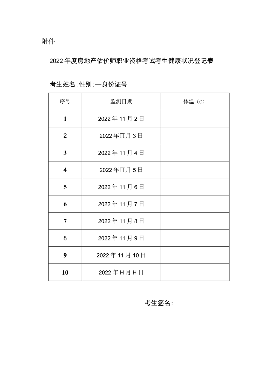 2022年度房地产估价师职业资格考试考生健康状况登记表.docx_第1页