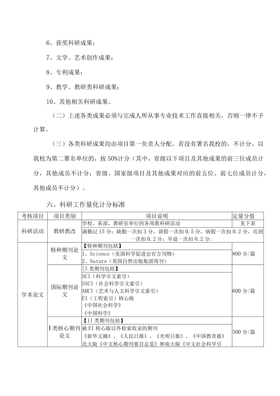 XX师范高等专科学校科研量化考核方案.docx_第2页