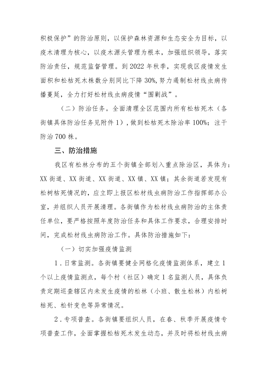 2021-2022年度XX区松材线虫病防治方案.docx_第2页