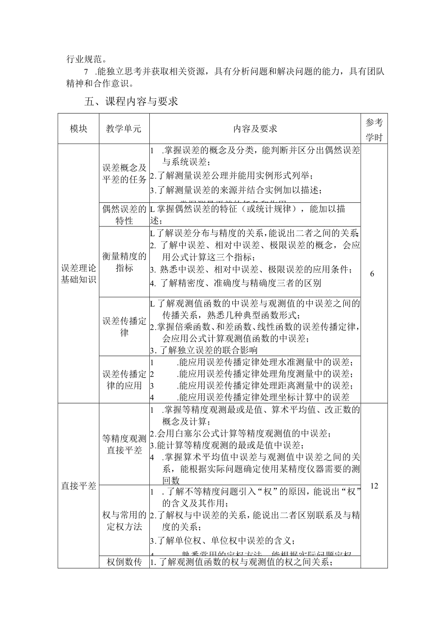 9.中职工程测量技术专业《测量误差与数据处理》课程标准.docx_第3页