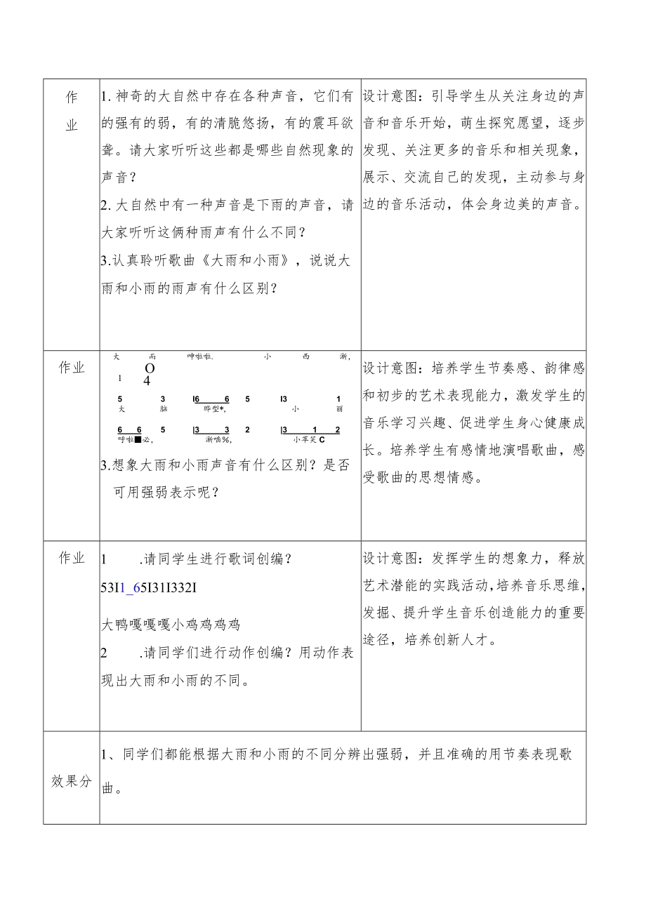 “双减”背景下： 小学音乐作业设计方案.docx_第2页