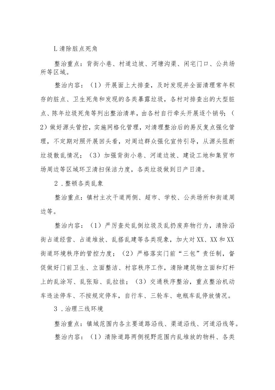 XX镇全域人居环境整治攻坚行动实施方案.docx_第2页