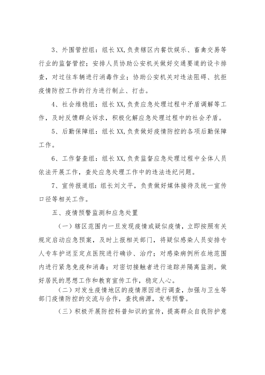 XX镇新型冠状病毒感染的肺炎疫情防控应急预案.docx_第3页